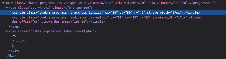 CSS stylings defined in browser console is shown, a div element with two child elements, one is svg element that defines the progress circle and the other is a div element to contain the label for denoting the progress