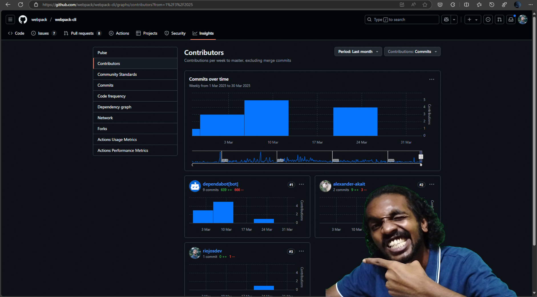 Myself, Rio Jos talking about the first opensource contribution to webpack's webpack-cli